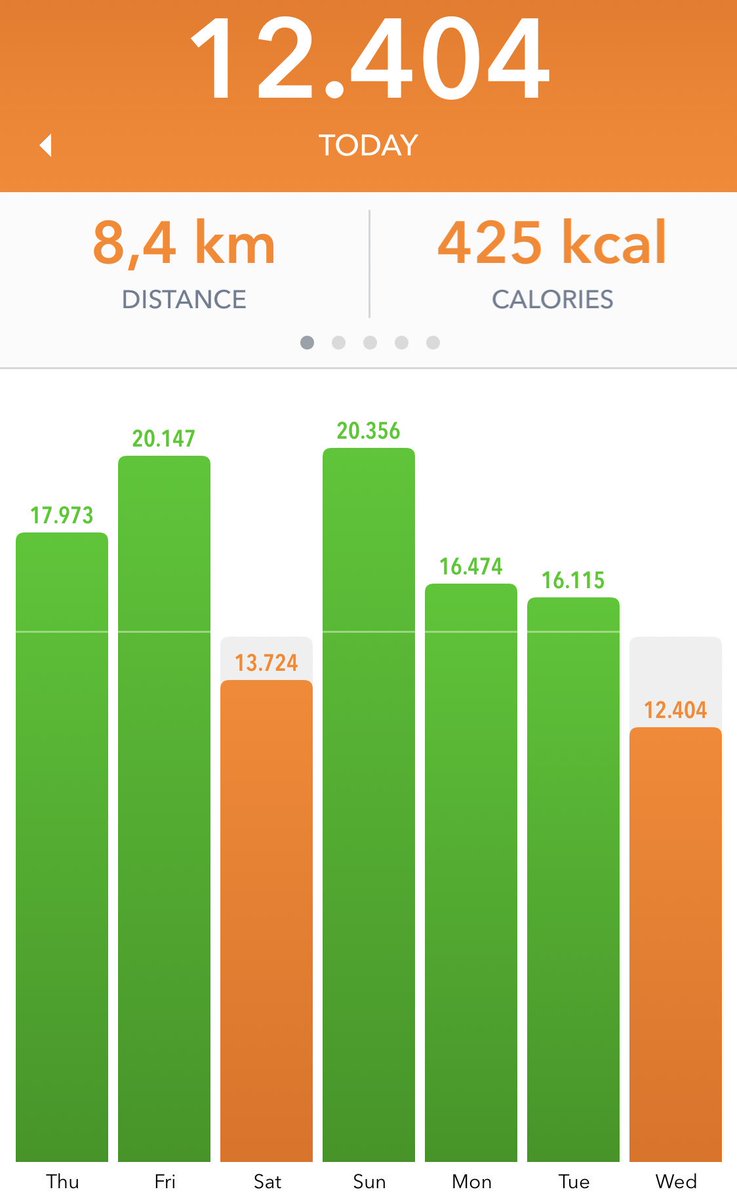 Stepz App tweet media