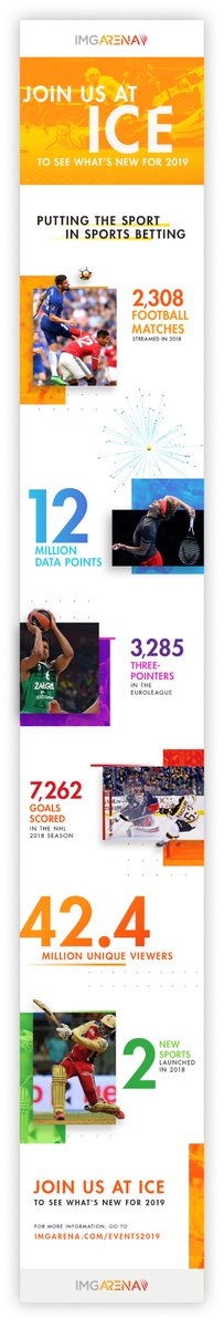 Join us at @ICE_London_Talk  to find about how <a href="/IMGArena/">IMG ARENA</a> brings sport and the sports betting industry closer together, via our federation services and world-class sports content.

Stand S2-364

#passionateaboutsport #driventoinnovate #ICELondon #ICE2019