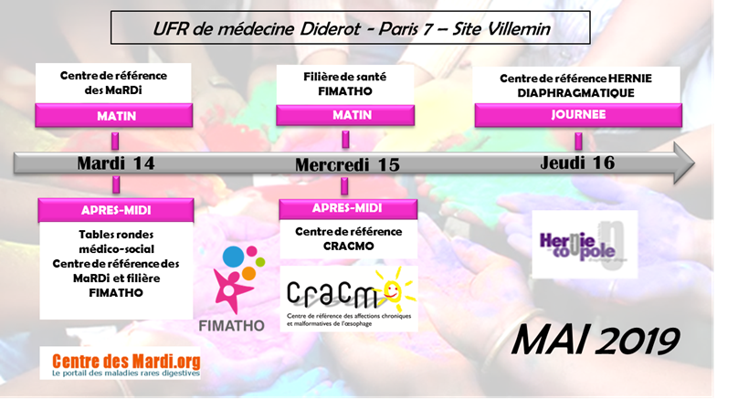 FiliereFIMATHO's tweet photo. 📢 La prochaine journée annuelle de la filière FIMATHO aura lieu à la faculté de médecine Villemin, à Paris, les 14 et 15 mai 2019 ! 😀 Elle sera couplée aux journées annuelles des centres de référence.
Vous pouvez déjà vous inscrire : https://t.co/xIRJeIBeIT https://t.co/M6cXWiwCfA