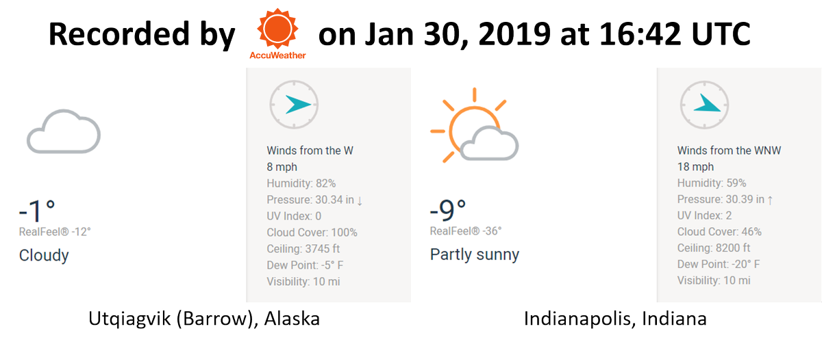 akkidnva's tweet photo. #PolarVortex2019 https://t.co/uUDK5xXz3M