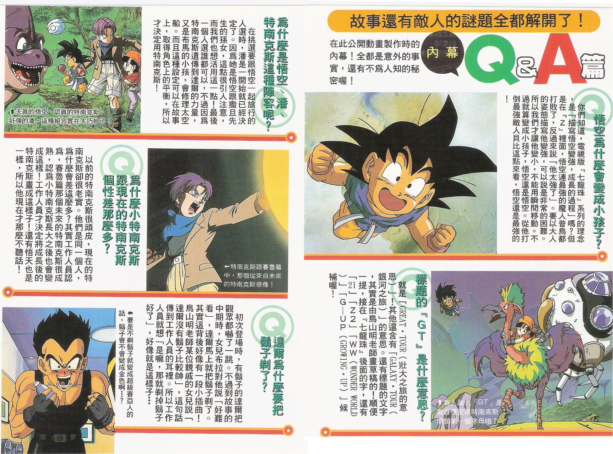 ট ইট র Dragon Ball Vintage 80 90 Dragon Ball Gt Perfect Files Vol 1 Dragonballz Dragonballfans 鳥山明 大全集 Db Dbz Dbgt Dragonballgt Dragonballcommunity Supersaiyajin Saiyajin Toei ドラゴンボールz Anime ドラゴンボールgt ট ইট র Dragon Ball Vintage 80 90 Dragon Ball Gt Perfect Files Vol 1 Dragonballz Dragonballfans 鳥山明 大全集 Db Dbz Dbgt Dragonballgt Dragonballcommunity Supersaiyajin Saiyajin Toei ドラゴンボールz Anime ドラゴンボールgt