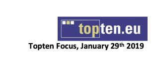 AT LAST: Member States voted for #EUecodesign rules for commercial refrigerators (e.g. supermarket fridges, machines, ice cream freezers, etc.). Topten has been pointing at the high unexploited efficiency potentials
Details from testing: topten.eu/uploads/File/N…