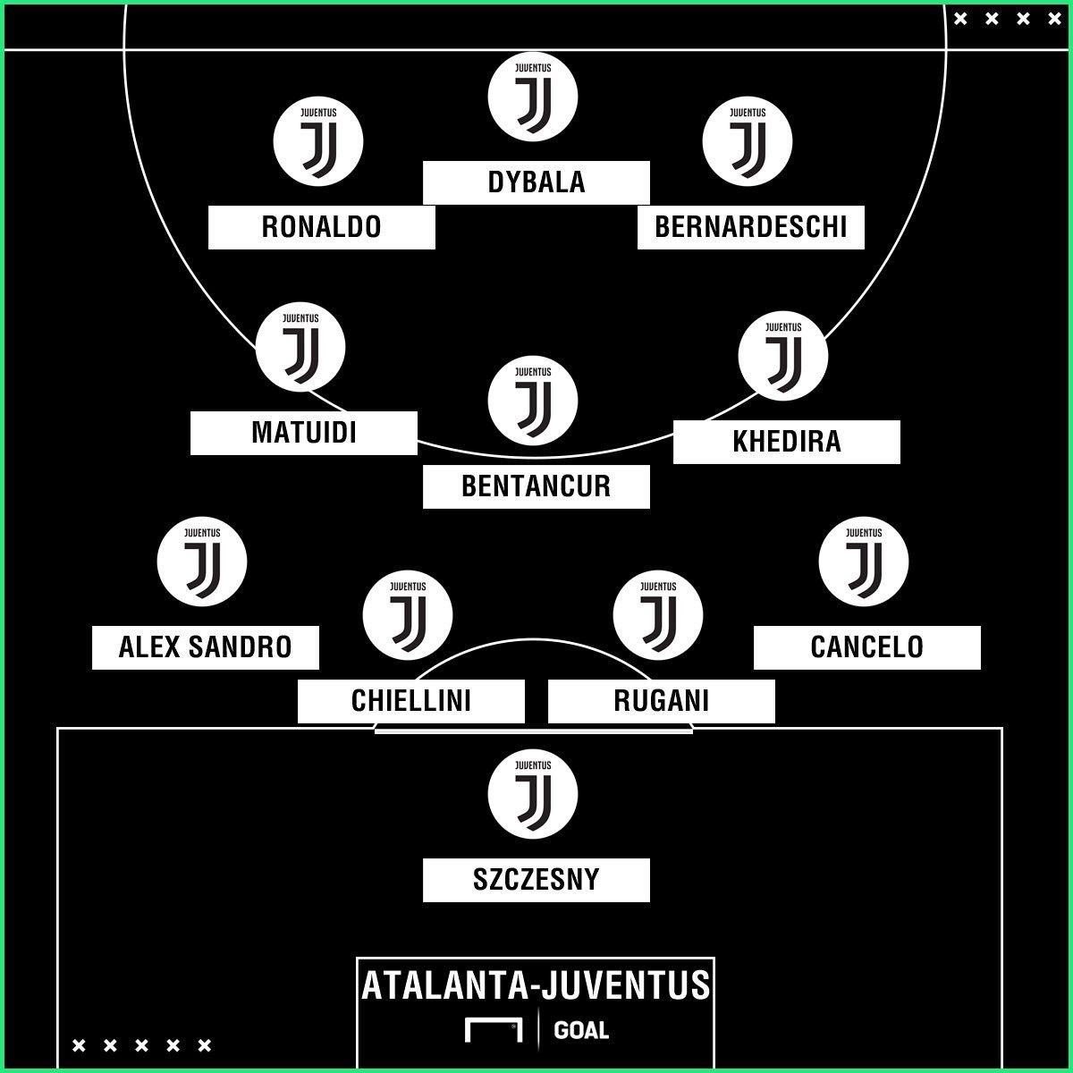 [COPPA] Atalanta - Juventus 2019.01.30 20:45 Sport1 - Page 3 DyLJoQ3WkAAbyOE