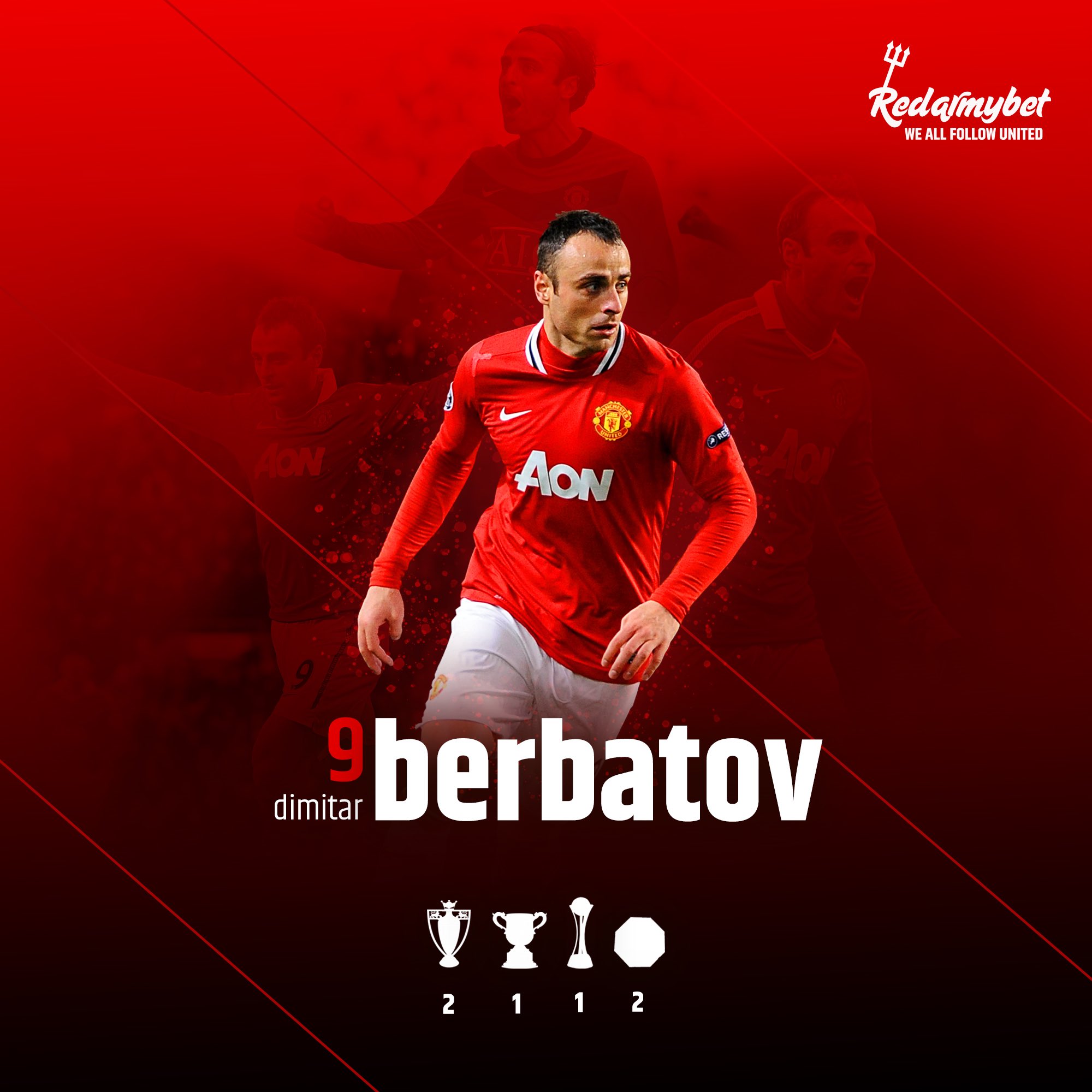  Happy Birthday to ex-United player Dimitar Berbatov!  