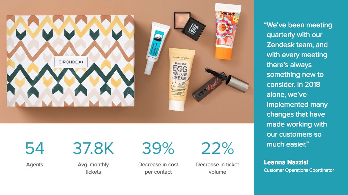 Zendesk's tweet photo. “It’s no longer just an email where you wait and hope you hear back. Zendesk is helping us answer whatever the customer is looking for, however they reach out.”  @birchbox https://t.co/3WhUtYM4VJ https://t.co/HnNZHpwJHq