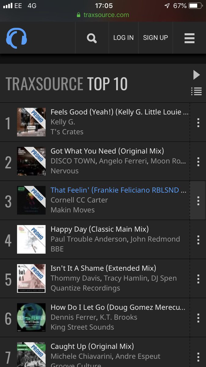 MakinMovesUK's tweet photo. Our latest #exclusive @traxsource release from @_CCofficial #thatfeelin @FelicianoNYC remix is #3 in the #traxsource #soulfulhouse chart let’s get it all the way 2 #1! #housemusic #cornellcarter #makinmoves #frankiefeliciano https://t.co/cAw7iwqPrl