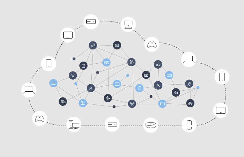 Big news for device-independent developers: we're pleased to announce the version 1.0 release of the Project Rome SDK for Android and iOS! 

msft.social/UfFuW8

#Rome
#AppDev
#CrossPlat