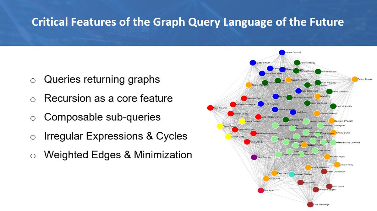 WebObjectQL's tweet image. These are the critical features of the graph language
