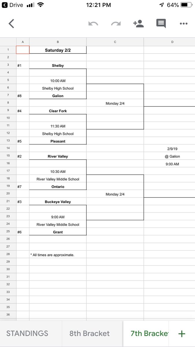7th grade girls basketball bracket