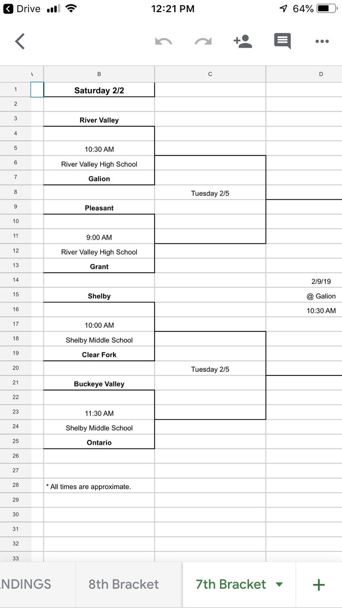 7th grade boys basketball bracket