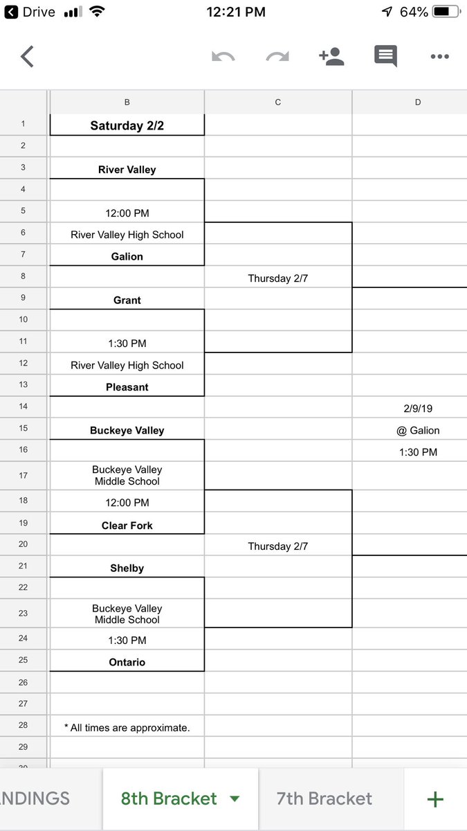 8th grade boys basketball bracket