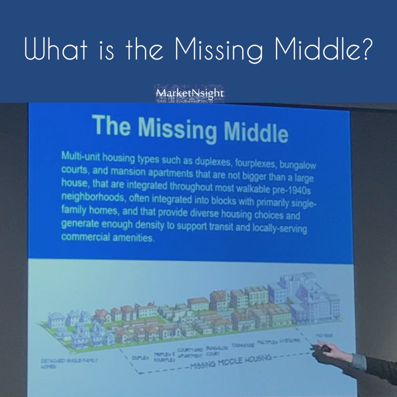 MarketNsight's tweet image. What is the missing middle?  It's the lack of multi-housing types - #duplexes, #bungalows, #fourplexes, ect. This is a prime example of everything old is new again!     
marketnsight.com