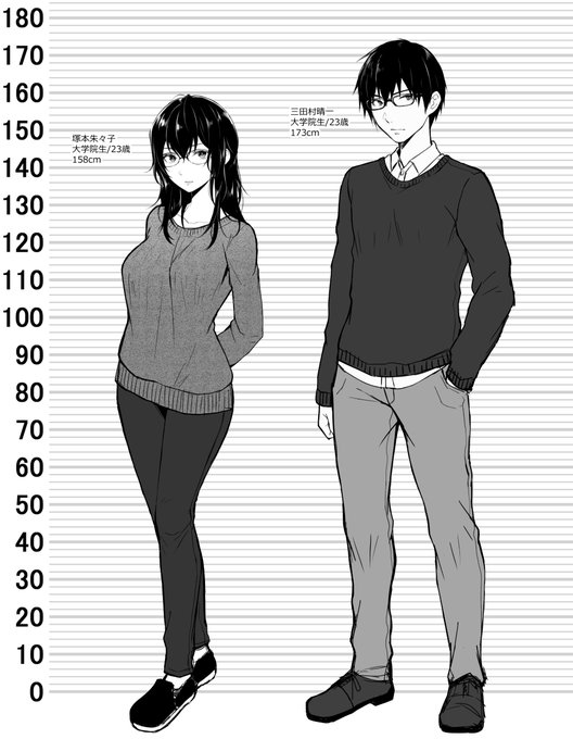 キャラデザの立ち絵とサンプル追加
今回は髪の毛とおっぱいと陰毛に特に力を入れました。 