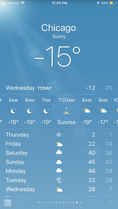 So frigid cold. Heating up my bedroom now with the space heater. I have no idea how I&rsquo;ll manage lingerie<a href="/tag/womensmarch"class="tags"><span>#womensmarch</span></a>