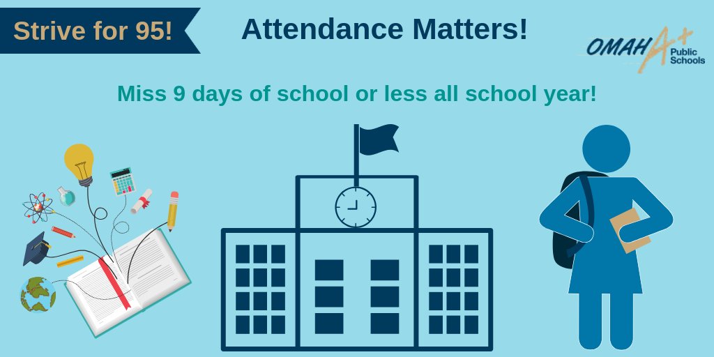 Image result for attendance matters omaha public schools"