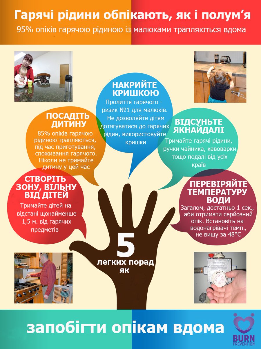5 простих порад!