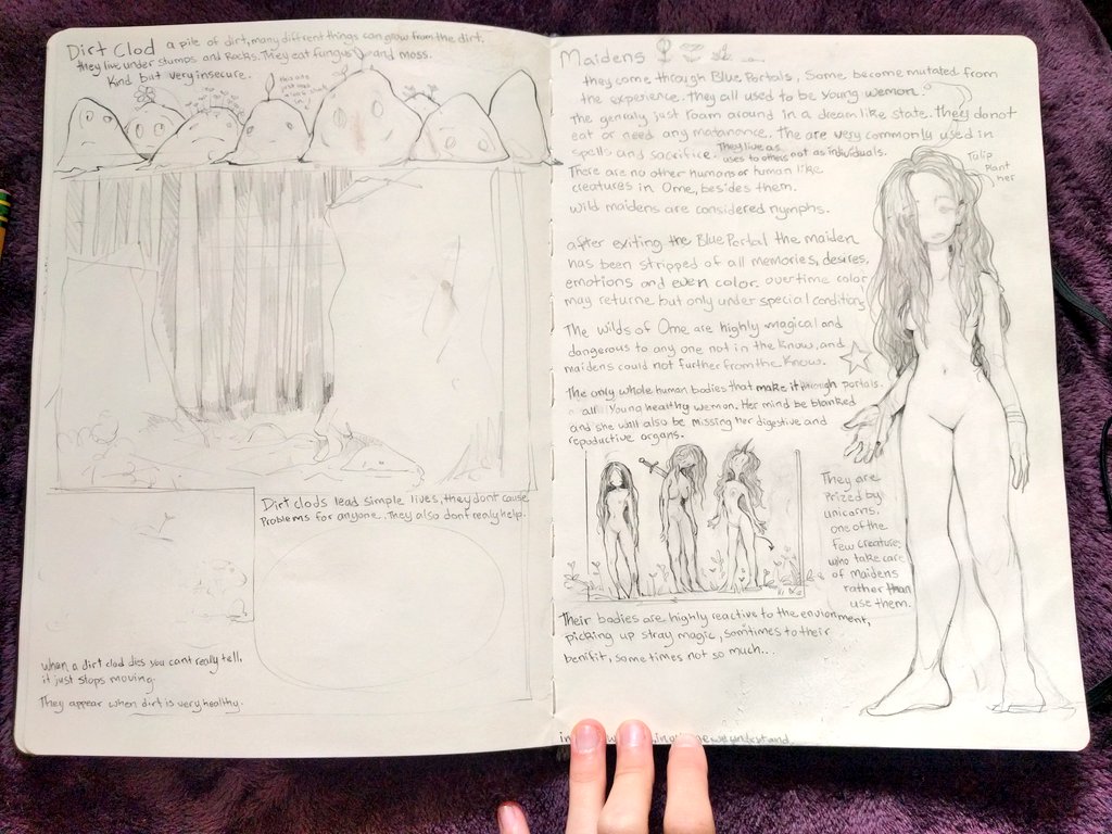 More partially finished pages 