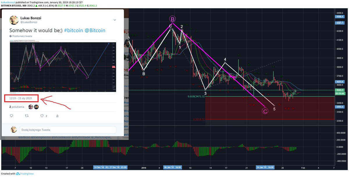 Lukas Bonzzi tweet media