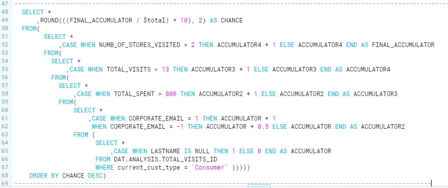 Iparra_S's tweet image. @SnowflakeDB has neither cursor or DO WHILE. I managed to build an accumulator by nesting SELECTs and creating
a new column to store the accumulated value instead of a variable.
 #SnowflakeTips #Data  #SQL #SQLtips