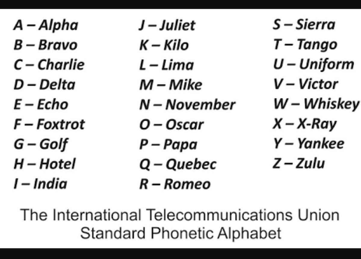 Icao Pa Twitter And There S A Reason Why Q Is Quebec Who Can Guess What It Is Icao75 Cc Mrif Quebec