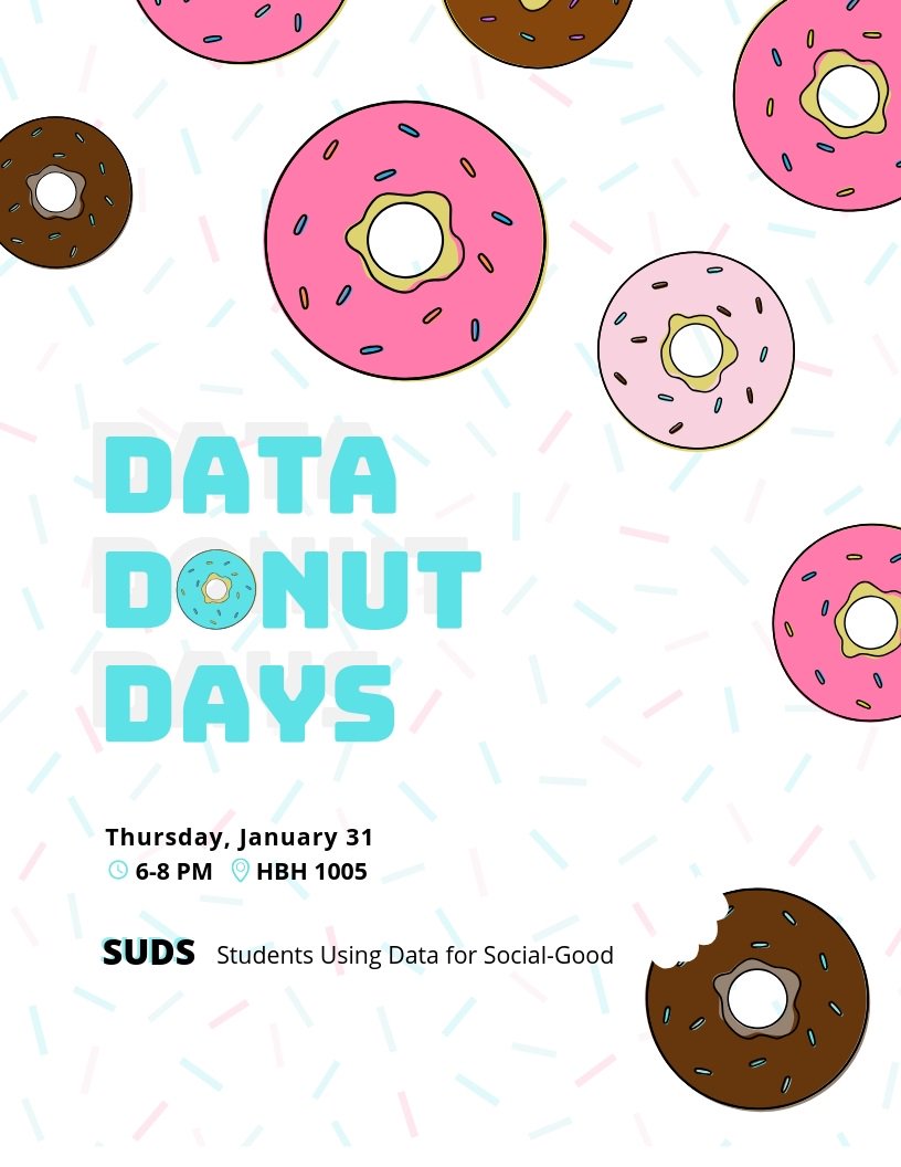 SUDS at CMU tweet media