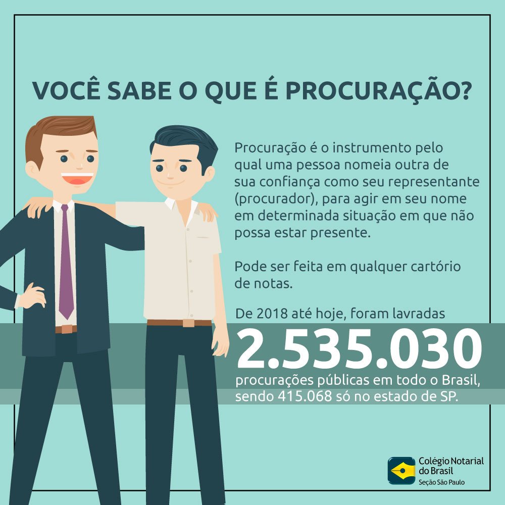 CNBSP_oficial's tweet photo. #CNBEXPLICA
Procuração é o instrumento através do qual uma pessoa autoriza outra a agir em seu nome.
Saiba mais sobre este ato:
https://t.co/92WkNKdJBG
#CNBSP #PROCURACAO #CARTORIO #ATONOTARIAL #TABELIAO https://t.co/B8TPc6AYq7