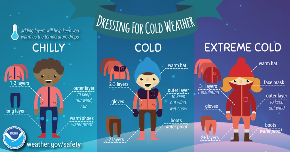 Duane_BSchool's tweet photo. Bitter cold and below-zero wind chill temps expected tonight. #BundleUpDC and #DressForExtremeCold. H/T @NWS #StaySafe https://t.co/mzhu5ESmxz