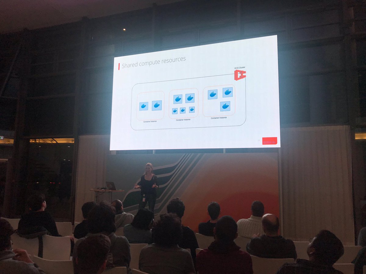 schoefmann's tweet photo. Some hard lessons @trahec and team learned herding whales at scale with #AWS ECS &amp; #EKS @Scout24 https://t.co/bHqDULx9zC