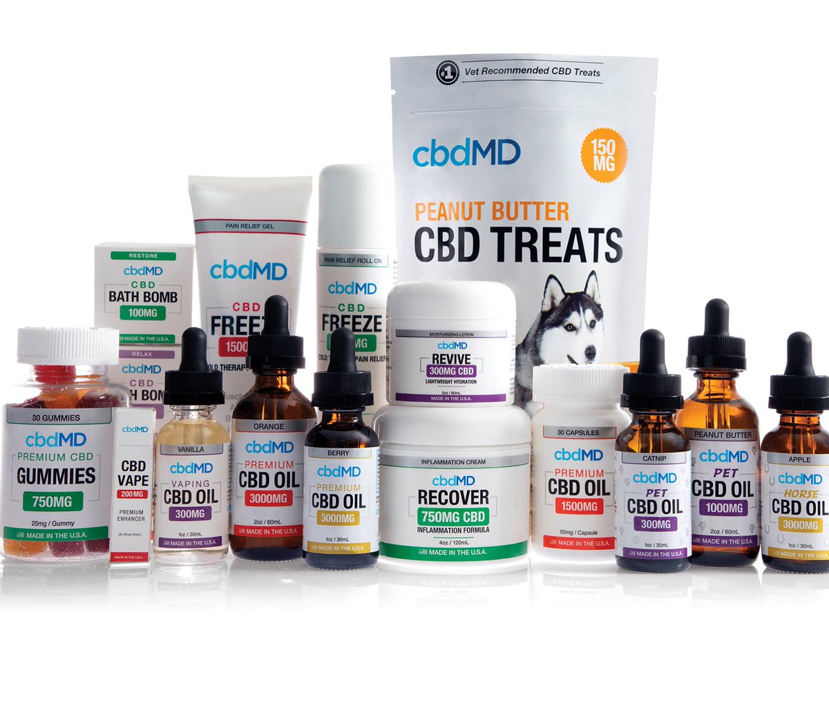 “Whether proactive or retroactive, take control of your health &amp; demand only the best. You have 1 body. Treat it right. With products meticulously cared for from seed to shelf, we care.” <a href="/cbdmd_usa/">cbdMD</a>
This quote applies to all living beings-that’s why we have a pet line too!
🐶🐴☺️
