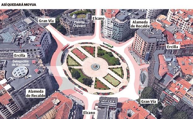 Pablo_PC_Mob's tweet photo. As part of its mobility strategy, #Bilbao will transform its main square, Plaza Moyua, in order to reduce car traffic in the city. Measures include restricting access to buses only, reducing the number of travel lanes, widening sidewalks &amp; pedestrianizing adjacent streets. https://t.co/TwDT3kR13S