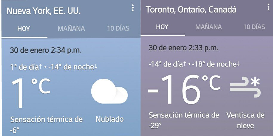 la temperatura mañana en nueva york