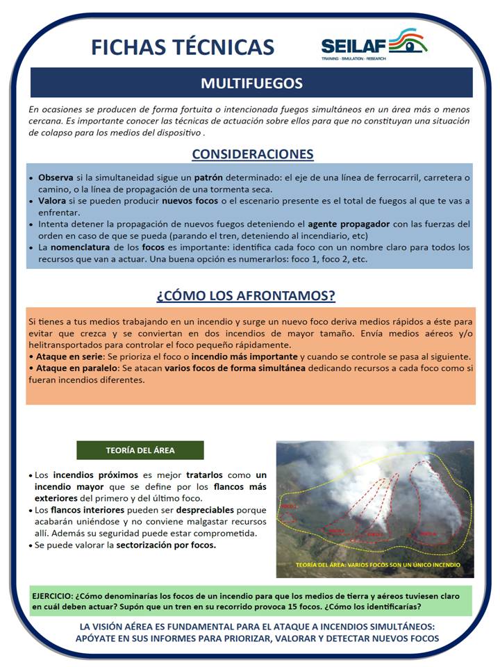 PROINFOREVER's tweet photo. Interesante Ficha Técnica. https://t.co/BZOZnviXxd