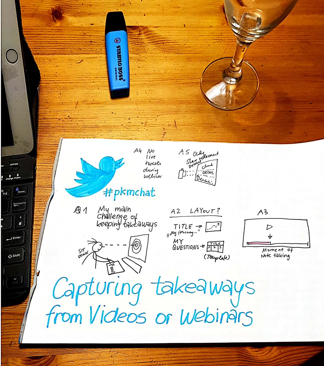 thevisualcoach's tweet image. #PKMChat