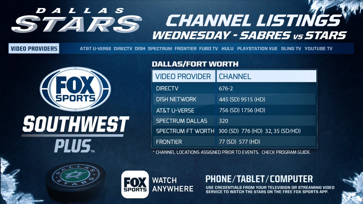 Rangers Score Tonight - Is a big trade brewing between the Rangers and