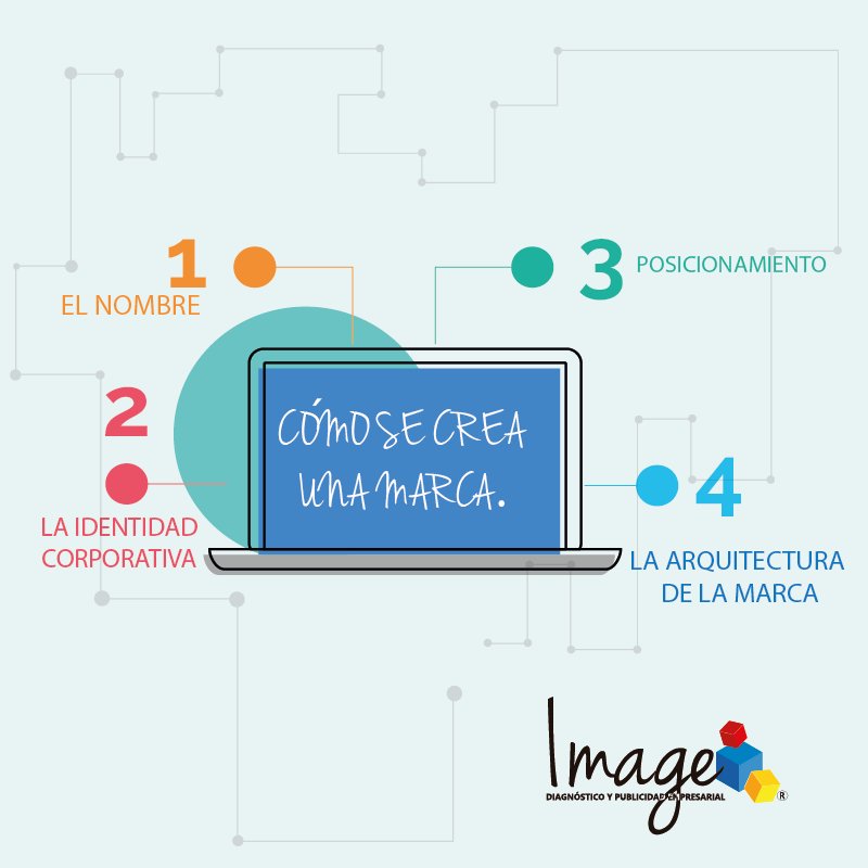 Crear una marca desde cero no es una cosa fácil, se necesita tener muy claro ciertos aspectos que resultarán decisivos.
#Consejos #Elementos #Infopiensamerca #Identidad #Branding #Estrategia #Agencia <a href="/imagedype/">IMAGE</a> <a href="/HeadhuntersCorp/">HeadHunters Corp Mex</a>