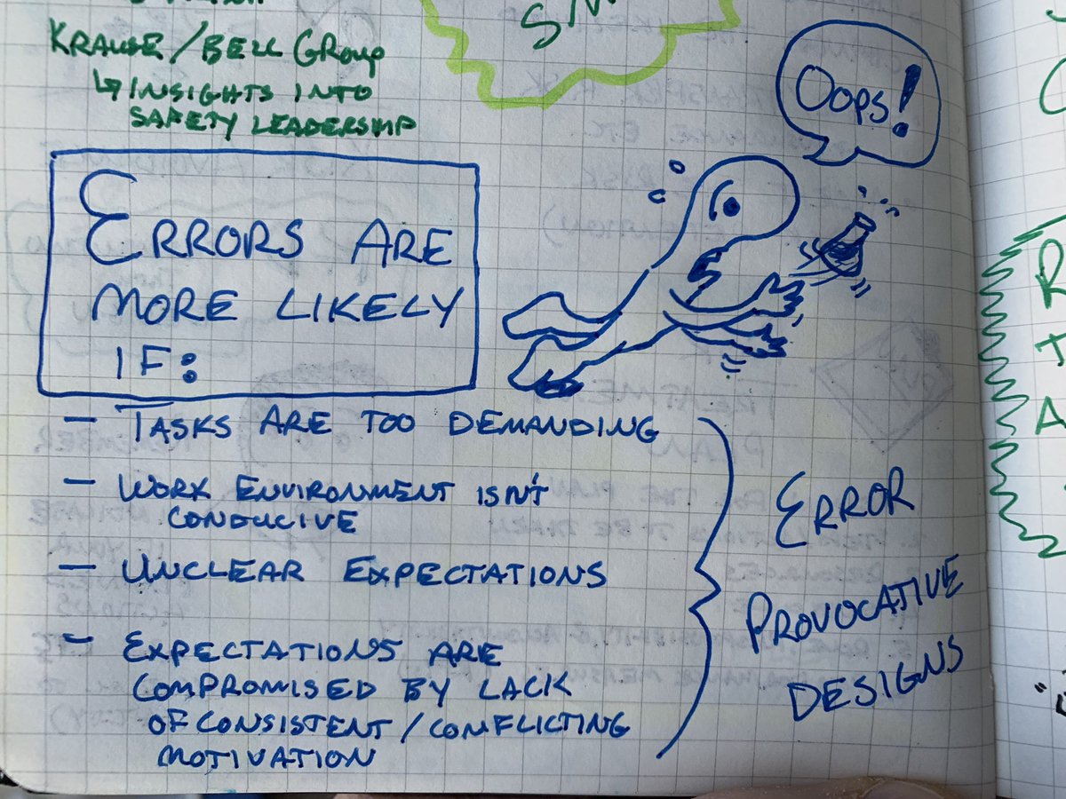 KorpiJoe's tweet photo. We had a great discussion about error-provocative designs and other causes of human error during Day 3 of the Risk Assessment Course at @ASSPSafety #Seminarfest. #ASSPEP https://t.co/d4Jrw2AsIP