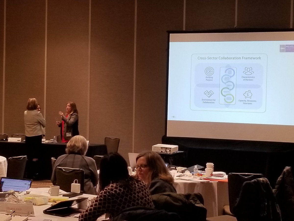 CLF_CLF's tweet photo. #THANKYOU #DistrictCharter friends for helping to inspire and bring clarity to best practices among #AmericanEducators. @MACCWestEd rocks! https://t.co/34Uv9zvL9T