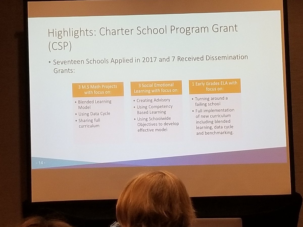 CLF_CLF's tweet photo. #THANKYOU #DistrictCharter friends for helping to inspire and bring clarity to best practices among #AmericanEducators. @MACCWestEd rocks! https://t.co/34Uv9zvL9T