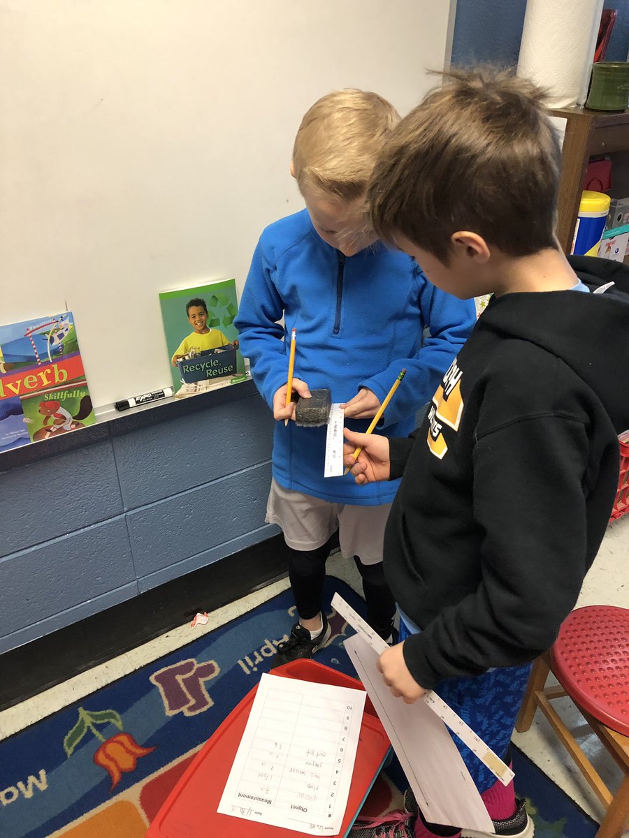 JoniAdams20's tweet image. Measure, check, plot, repeat!  Math is more fun with a friend! #partnermath