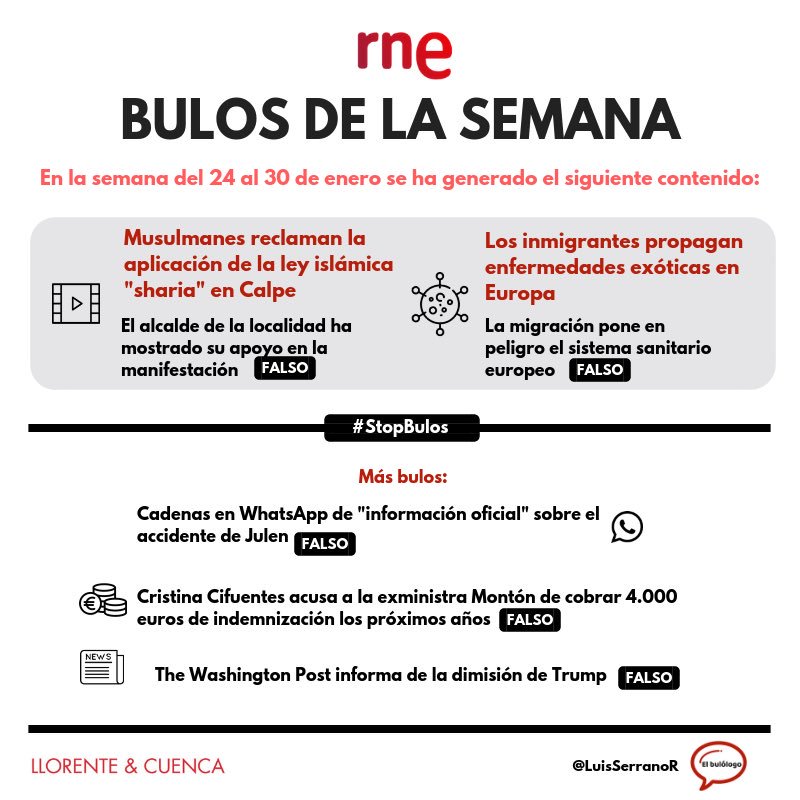 LuisSerranoR's tweet photo. Hoy en #ElBulólogo de @LasMananas_rne con @MenendezRNE especial atención a los bulos sobre #Julen Aquí el podcast. Min 30 https://t.co/Pu8rGBDZqd https://t.co/XdrLMeZmUs