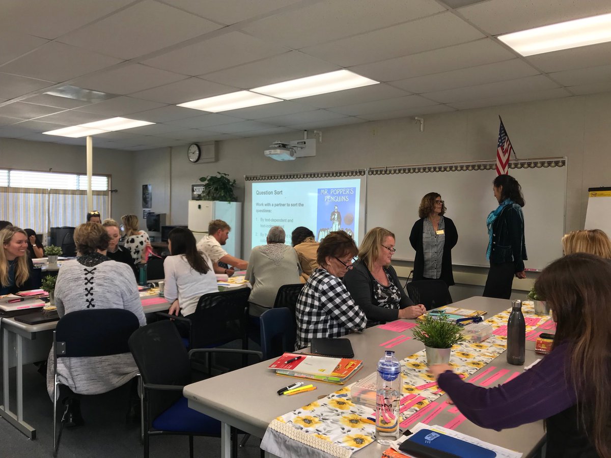 Teachers participating in a workshop on “choosing the right question.” Engaging in a question sort to start us off...