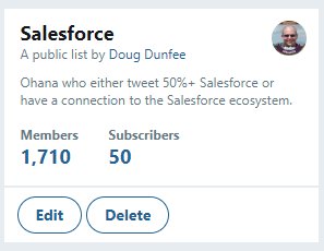 dougdunfee's tweet photo. 🤯1700 members now in my #Salesforce Twitter list!  If you know someone trying to get started in the Salesforce Twitter Ohana, tell them to follow this list!
➡️ https://t.co/aVfSMm9zlb ⬅️ https://t.co/nfSAQi5zGK