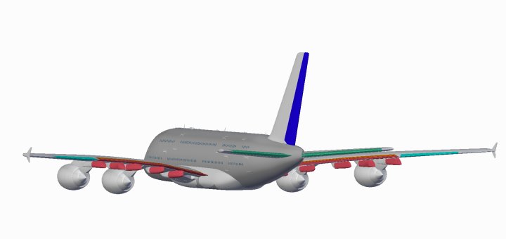 Aeson Industries On Twitter If You Re In The Discord One Would Know The Small Work That Has Taken Place On Elaina A380 Currently Got Exams And Fast Tracking The Important V2 Kit Physics - roblox 787