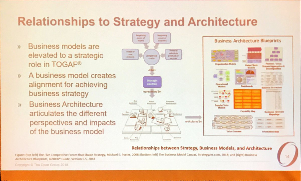 aj_josey's tweet photo. Steve DuPont: Business models are a key strategic view, a perspective on strategy #ogAZ https://t.co/0clumJaPhv