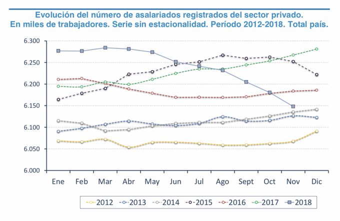 Ver imagen en Twitter