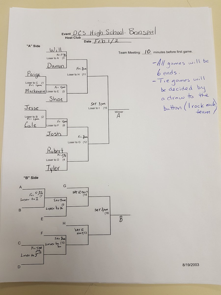 SirLancealot30's tweet photo. The @DCSWildcats high school bonspiel is coming this weekend!! Feb. 1/2!! #GoWildcats!! #10teams #41Students #OneAwesomeTradition https://t.co/QBndW3BRWB