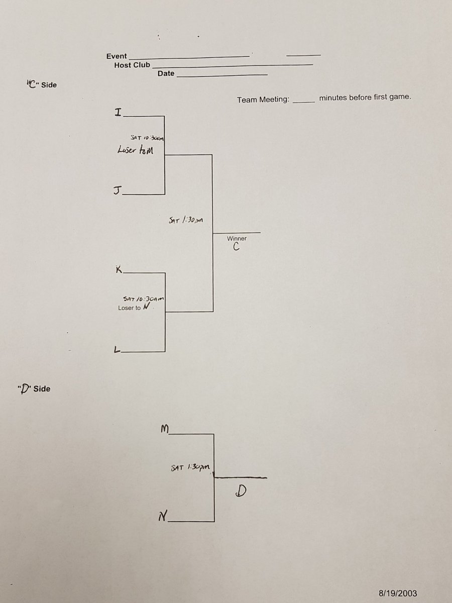 SirLancealot30's tweet photo. The @DCSWildcats high school bonspiel is coming this weekend!! Feb. 1/2!! #GoWildcats!! #10teams #41Students #OneAwesomeTradition https://t.co/QBndW3BRWB