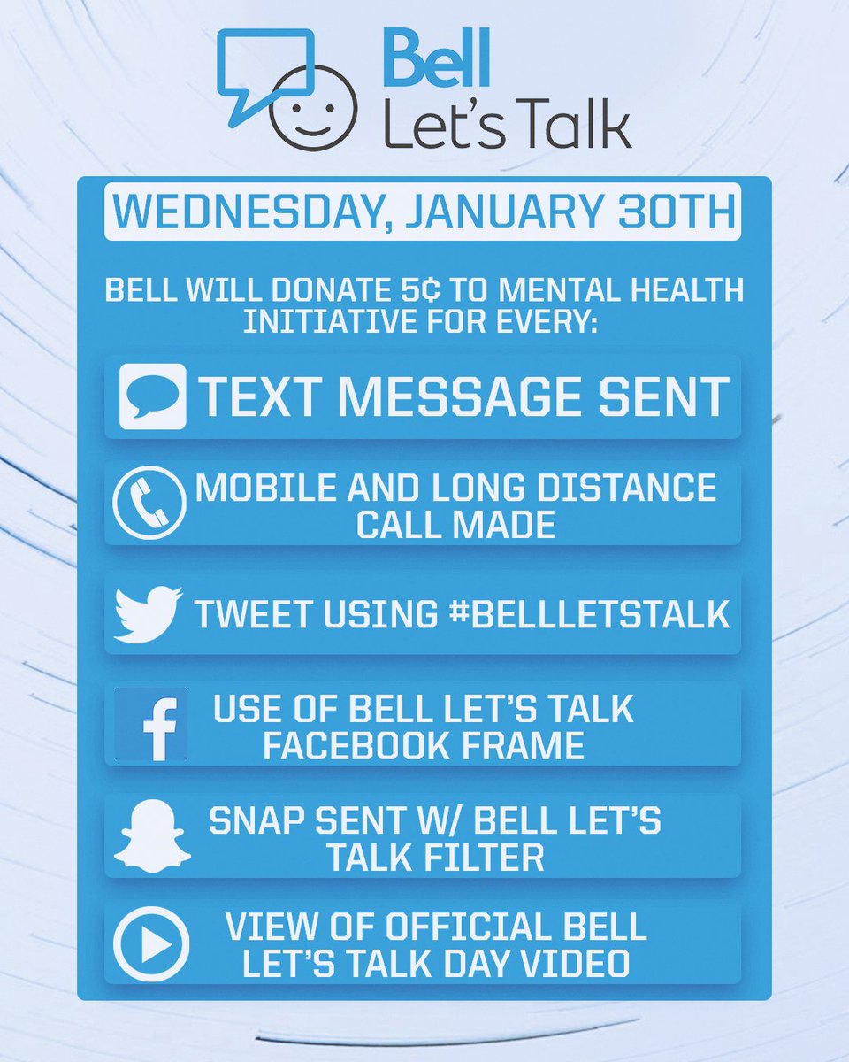 #BellLetsTalk⁠ ⁠⁠Day continues! Through 3am et/Midnight pt, Bell will donate five cents to mental health initiatives for each of these interactions. Go to bell.ca/letstalk for more and to join the conversation.