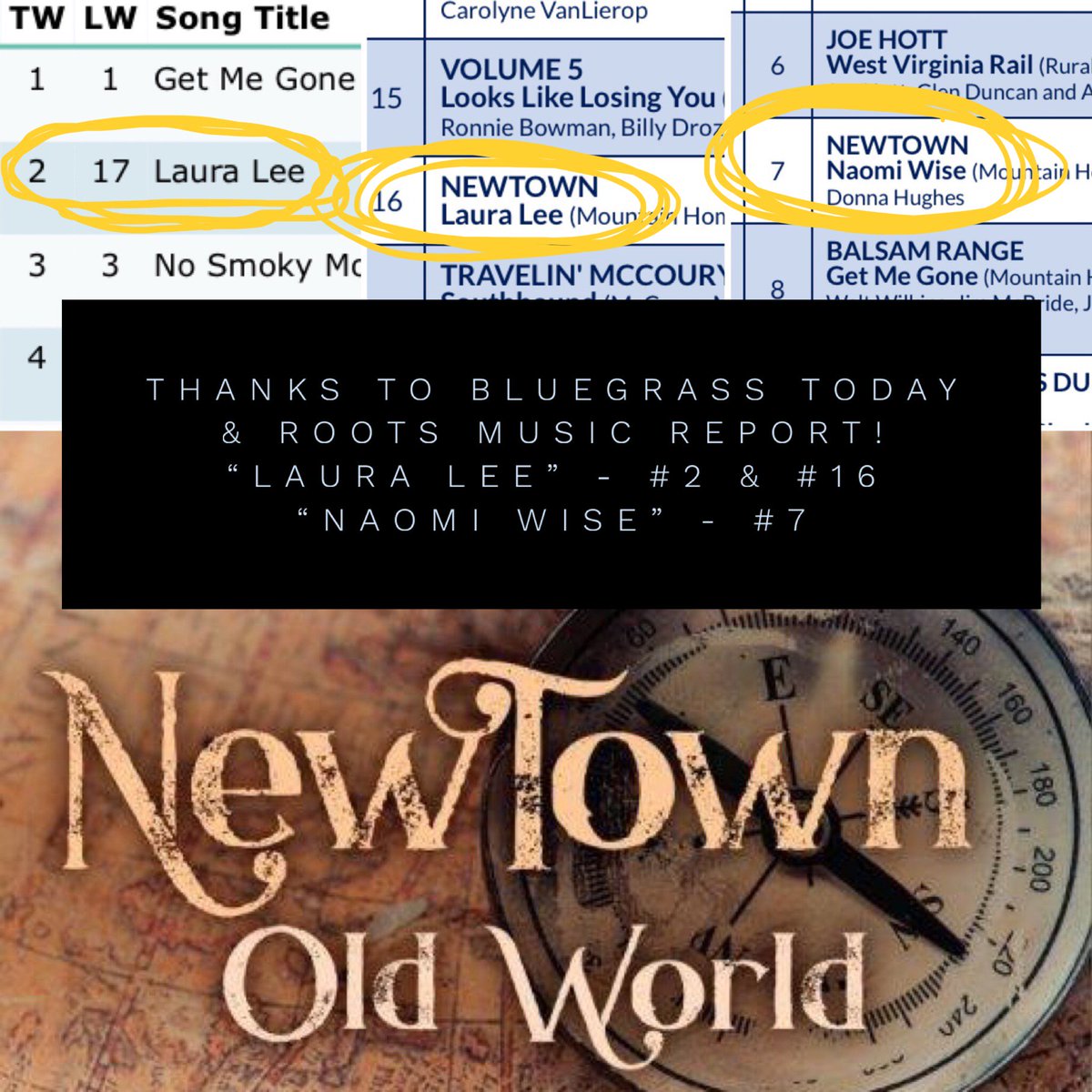 HOLY SMOKES! Thanks so much to bluegrass radio for the continued support for our latest album. We can’t thank you enough! #newtown #newtownoldworld #naomiwise #lauralee #notyourdaddysbluegrass