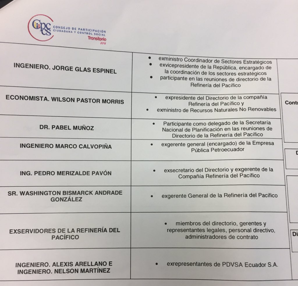 mromerorivera's tweet photo. Aquí la lista completa de los presuntos responsables de peculado, sobreprecio, en la fallida construcción de la Refinería del Pacífico. https://t.co/iyZPHXxPC2